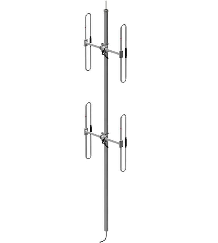 Exposed Dipole Antennas Archives - Comprod Inc.